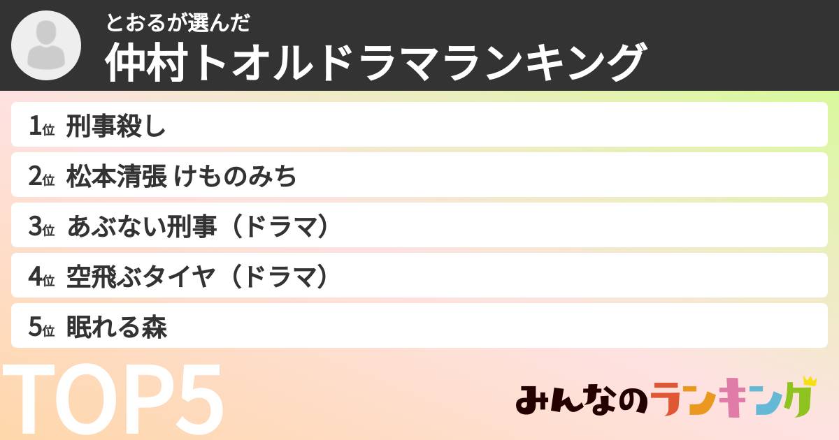 とおるさんの「仲村トオルドラマランキング」