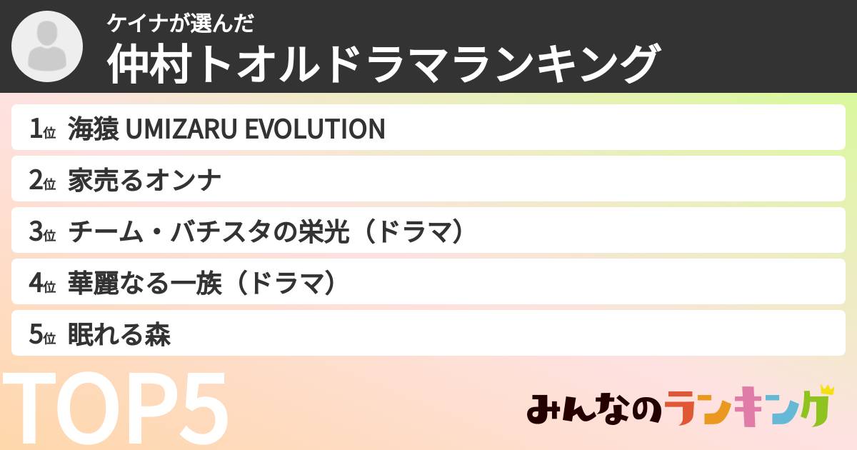 ケイナさんの「仲村トオルドラマランキング」