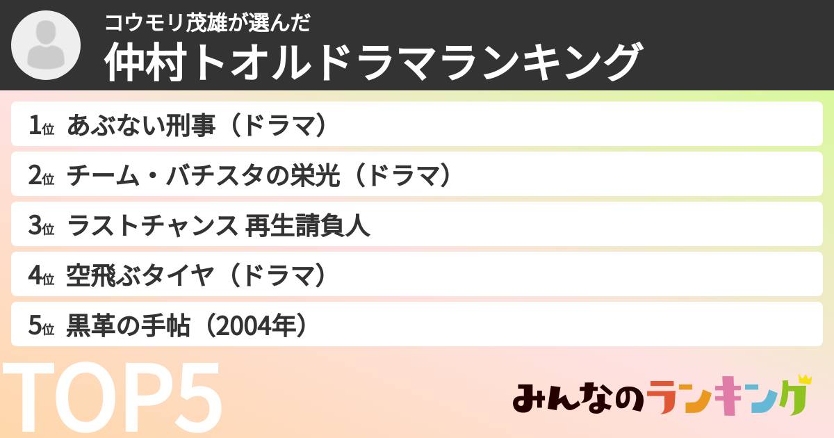 コウモリ茂雄さんの「仲村トオルドラマランキング」