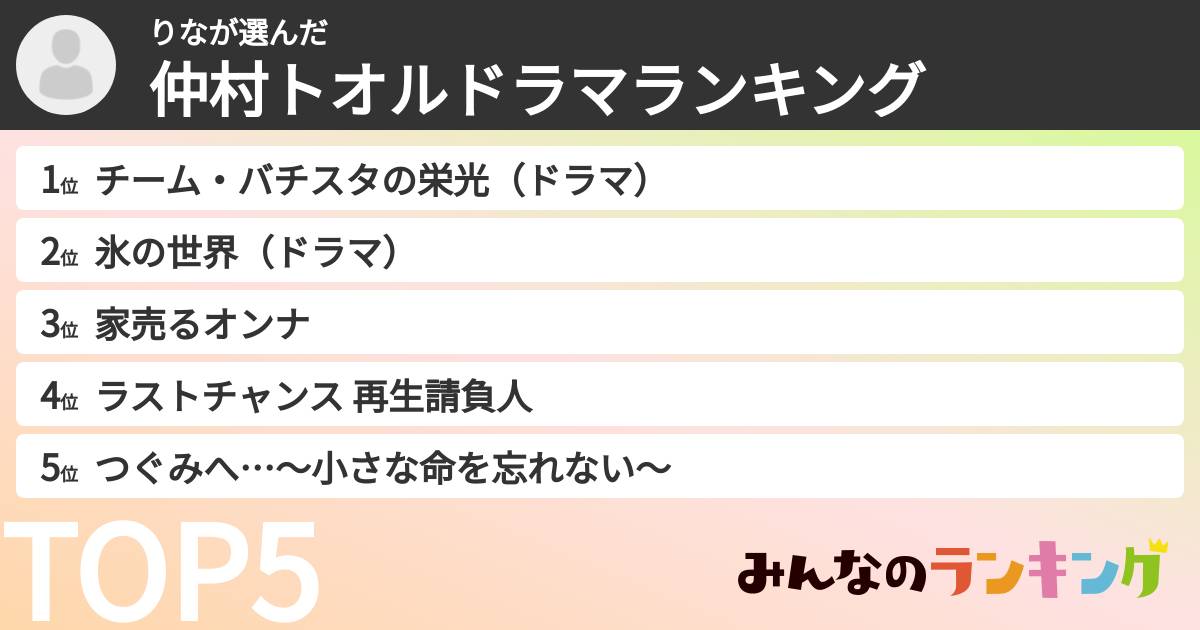 りなさんの「仲村トオルドラマランキング」