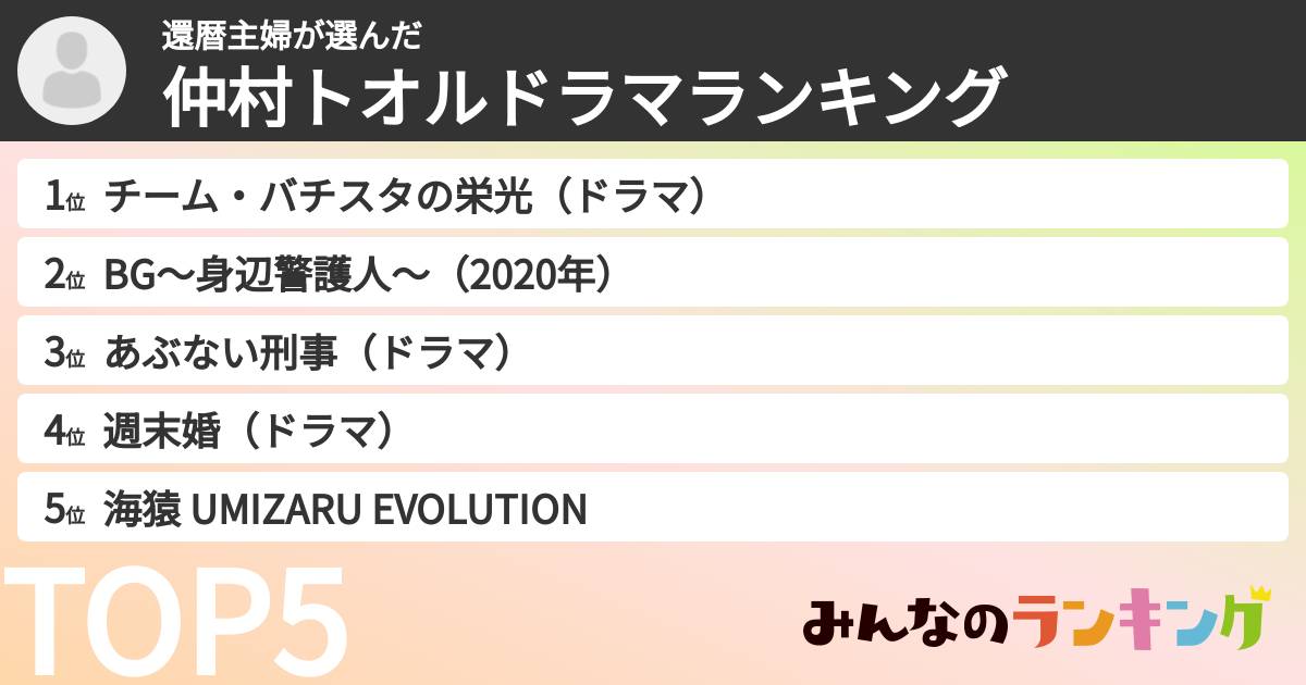 還暦主婦さんの「仲村トオルドラマランキング」
