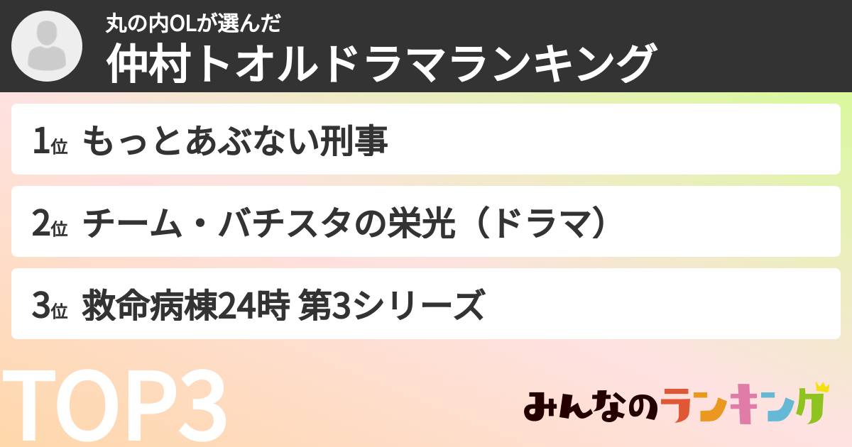 丸の内OLさんの「仲村トオルドラマランキング」