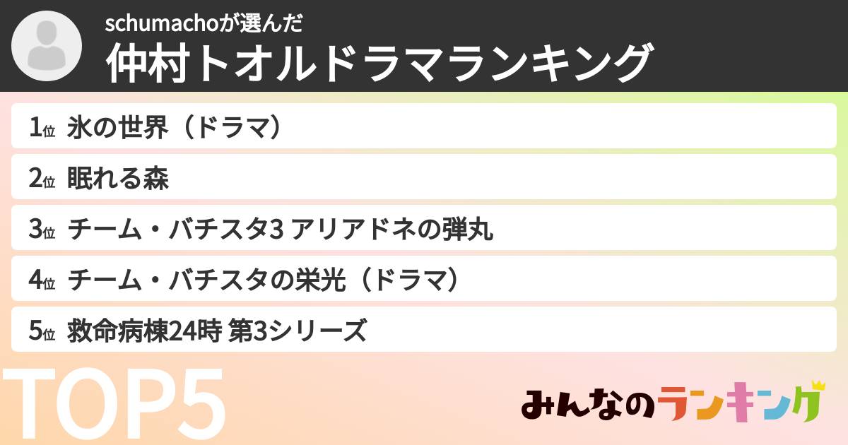 schumachoさんの「仲村トオルドラマランキング」