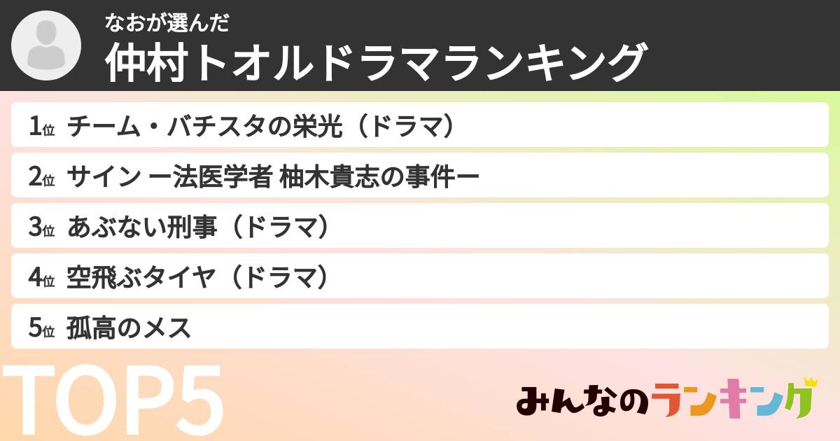 なおさんの「仲村トオルドラマランキング」