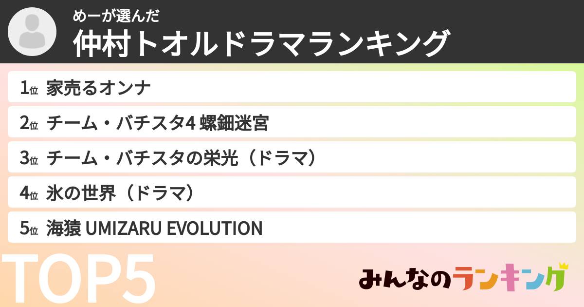 めーさんの「仲村トオルドラマランキング」