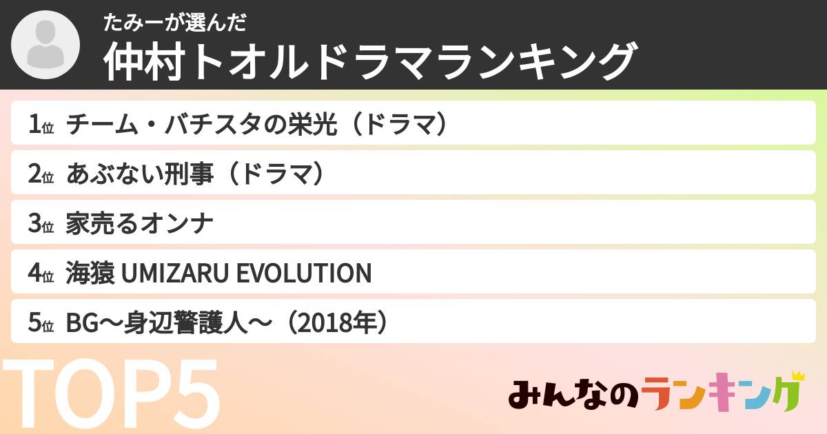 たみーさんの「仲村トオルドラマランキング」