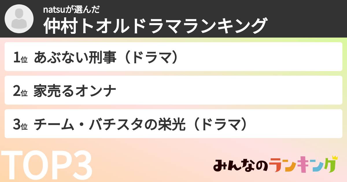 natsuさんの「仲村トオルドラマランキング」