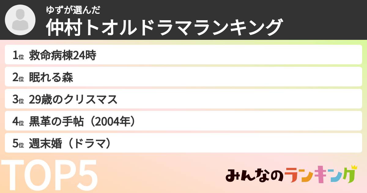 ゆずさんの「仲村トオルドラマランキング」