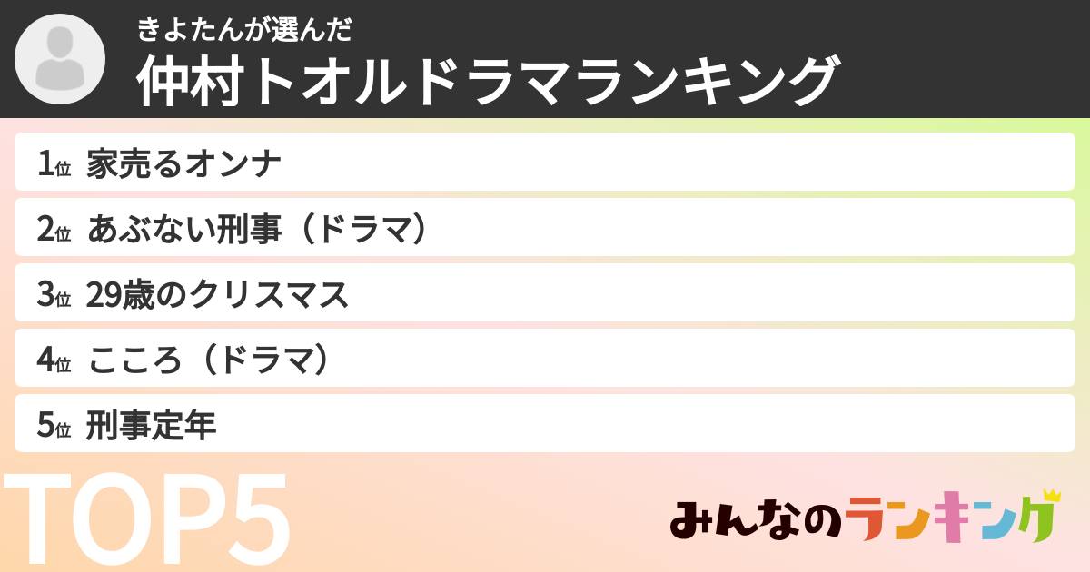 きよたんさんの「仲村トオルドラマランキング」