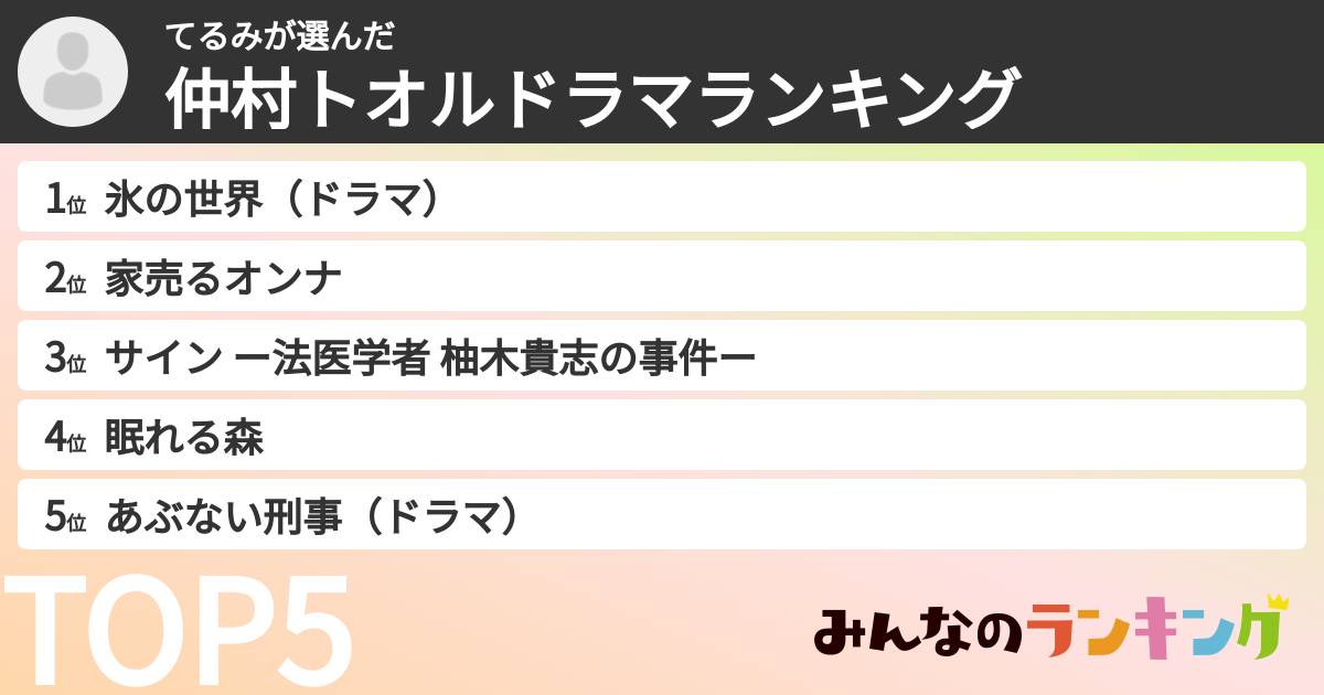 てるみさんの「仲村トオルドラマランキング」