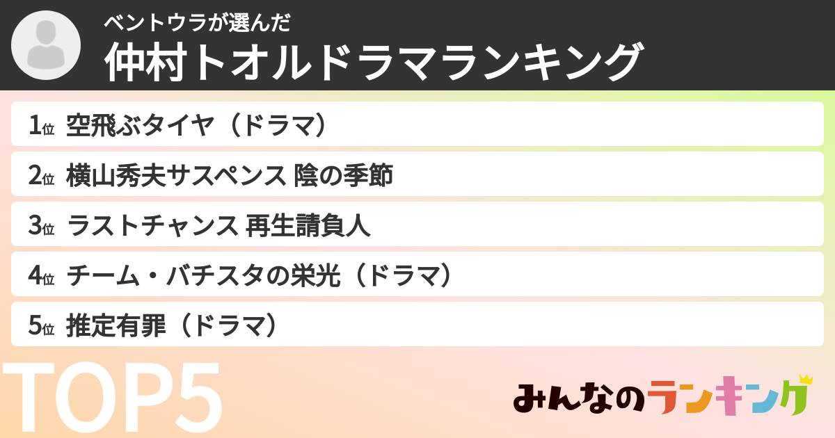 ベントウラさんの「仲村トオルドラマランキング」