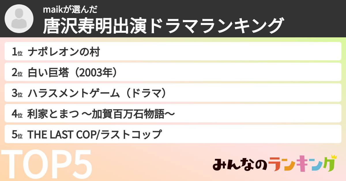maikさんの「唐沢寿明出演ドラマランキング」