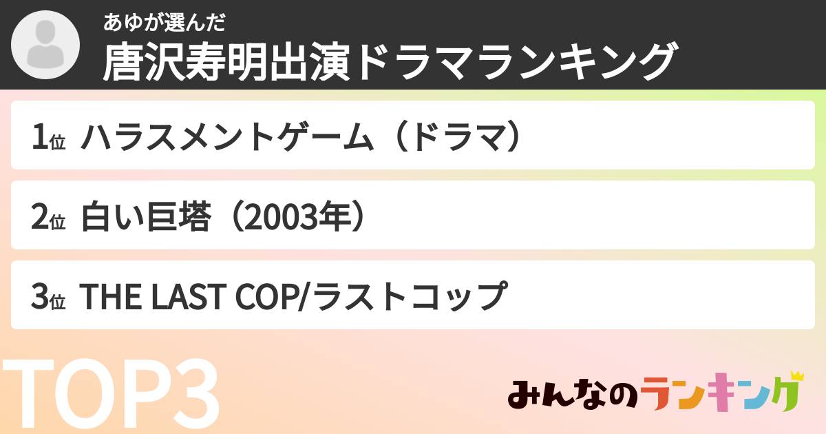 あゆさんの「唐沢寿明出演ドラマランキング」