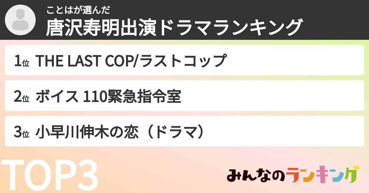 ことはさんの「唐沢寿明出演ドラマランキング」