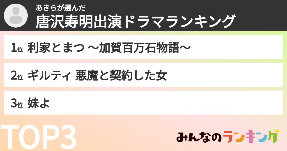 あきらさんの「唐沢寿明出演ドラマランキング」