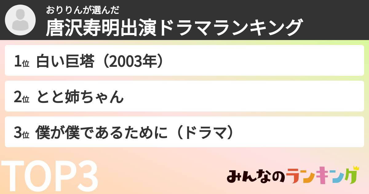 おりりんさんの「唐沢寿明出演ドラマランキング」