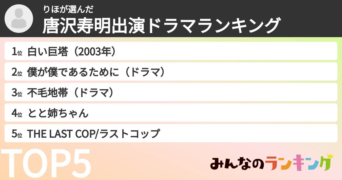 りほさんの「唐沢寿明出演ドラマランキング」
