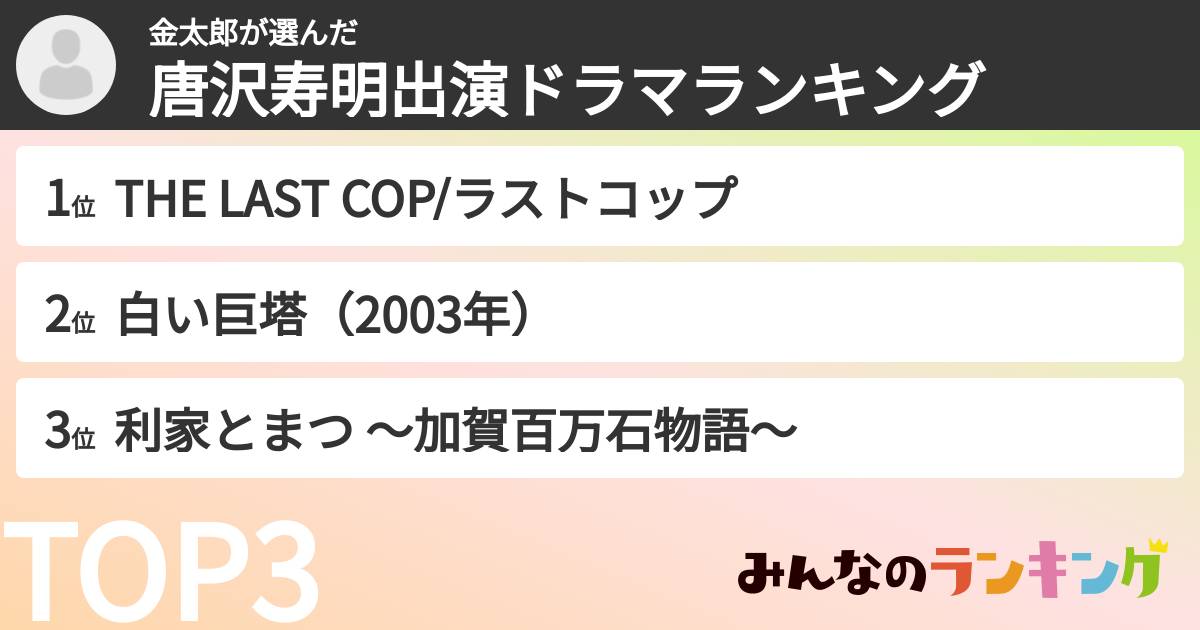 金太郎さんの「唐沢寿明出演ドラマランキング」