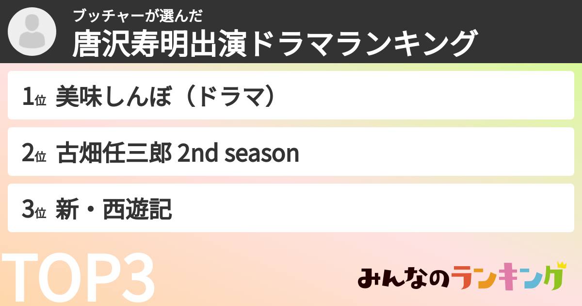 ブッチャーさんの「唐沢寿明出演ドラマランキング」