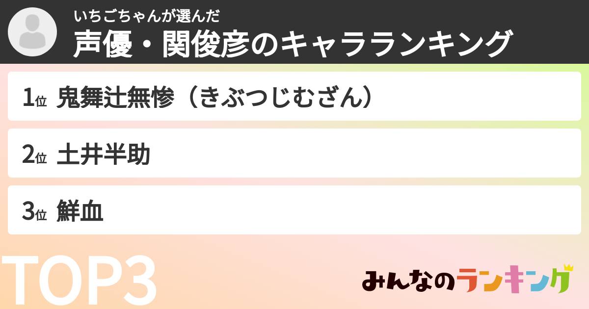 いちごちゃんさんの「声優・関俊彦のキャラランキング」
