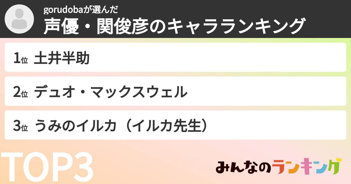 gorudobaさんの「声優・関俊彦のキャラランキング」