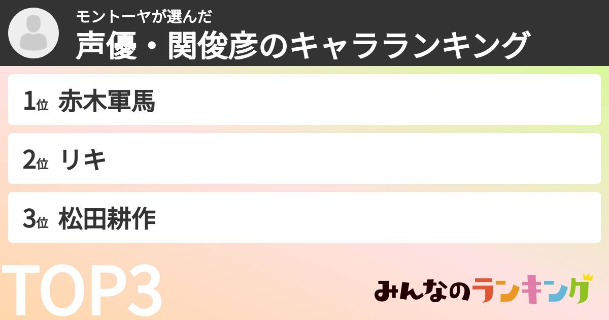 モントーヤさんの「声優・関俊彦のキャラランキング」