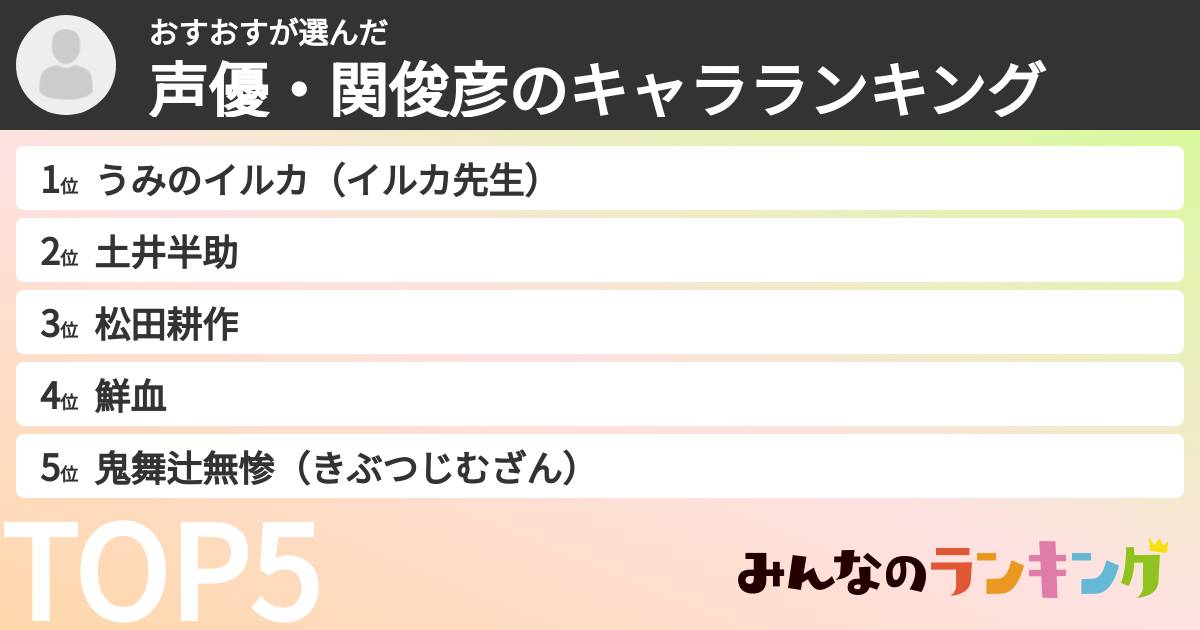 おすおすさんの「声優・関俊彦のキャラランキング」