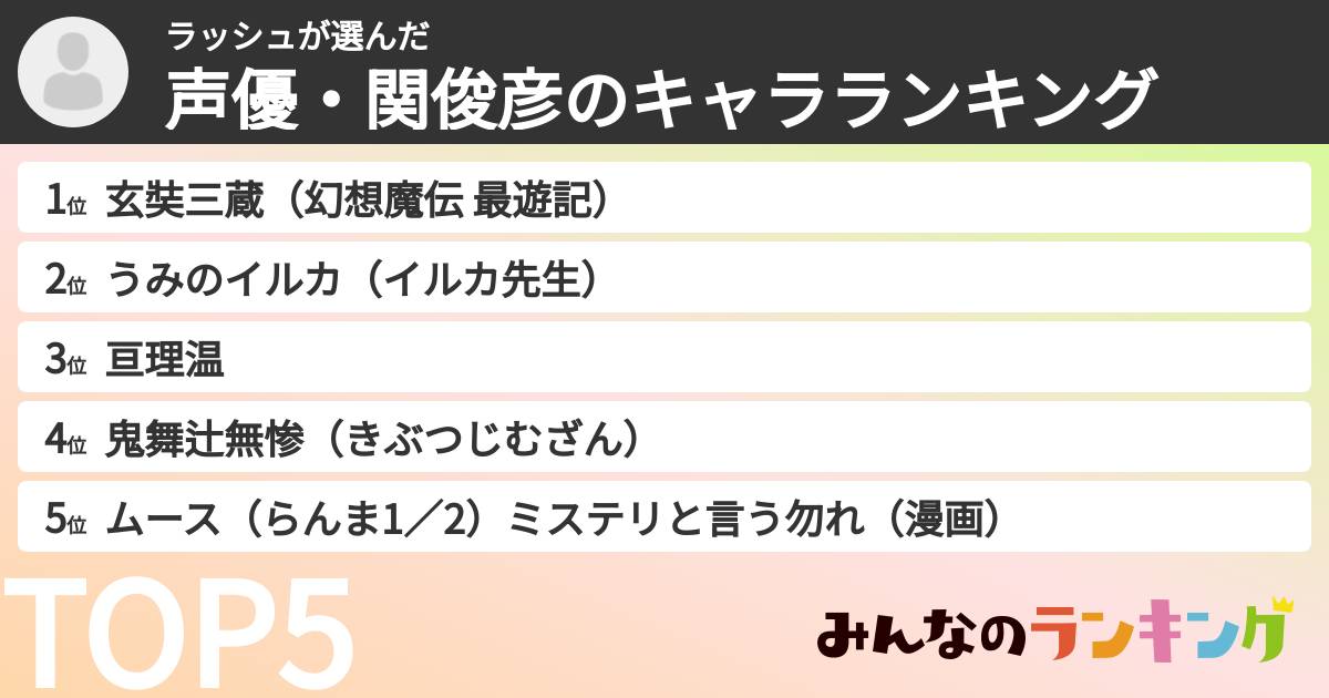 ラッシュさんの「声優・関俊彦のキャラランキング」