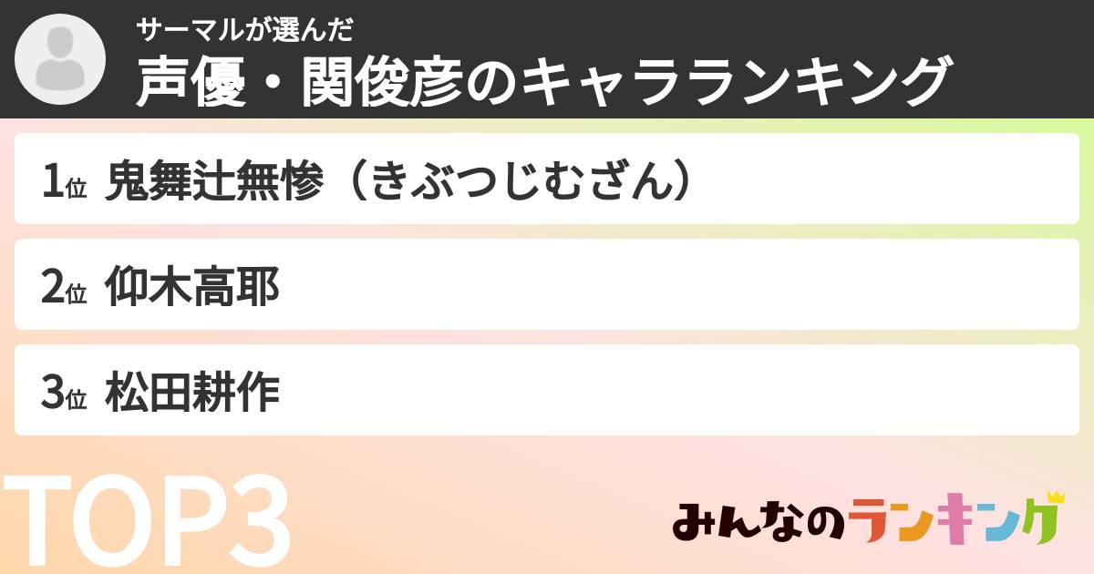 サーマルさんの「声優・関俊彦のキャラランキング」