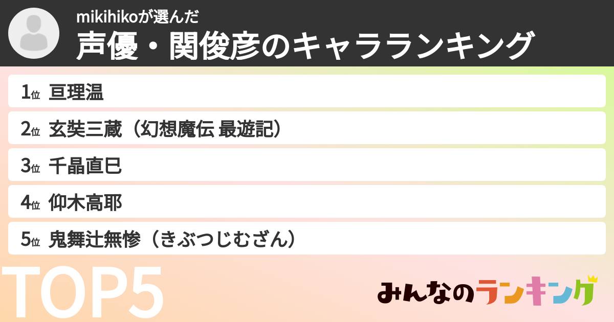 mikihikoさんの「声優・関俊彦のキャラランキング」