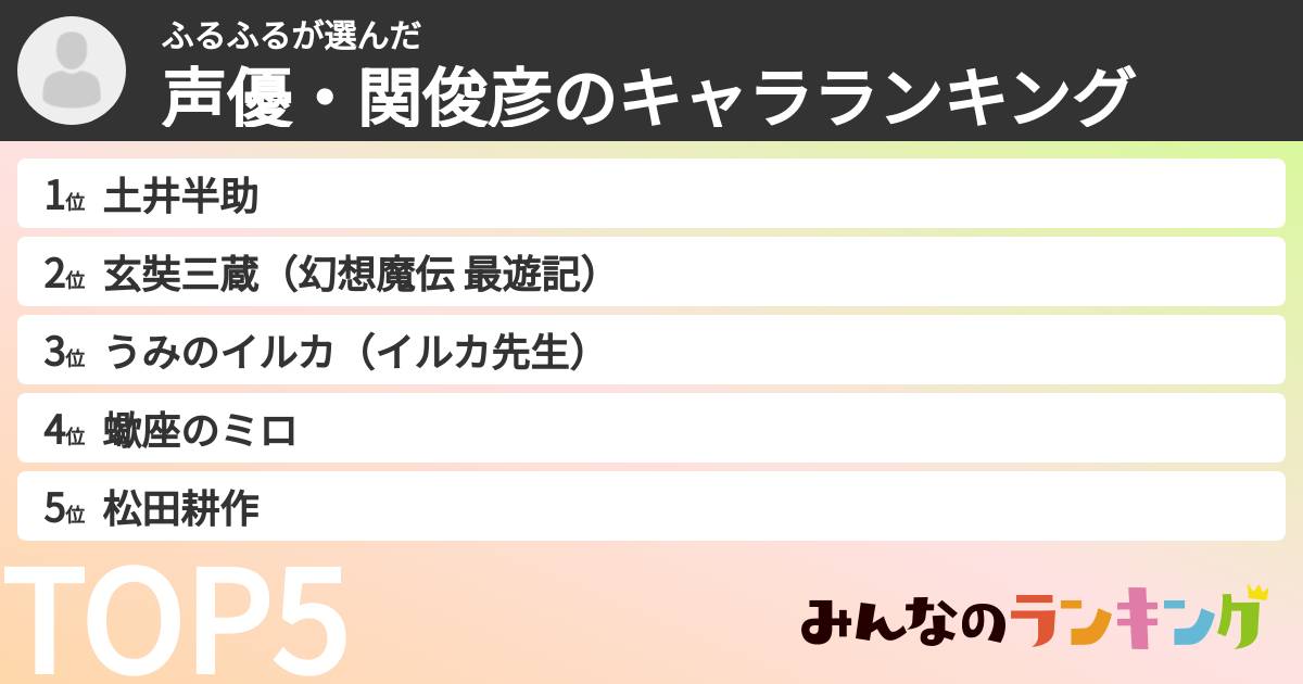 ふるふるさんの「声優・関俊彦のキャラランキング」