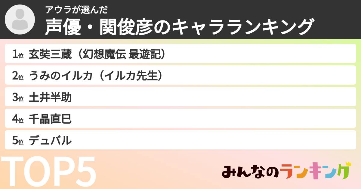 アウラさんの「声優・関俊彦のキャラランキング」