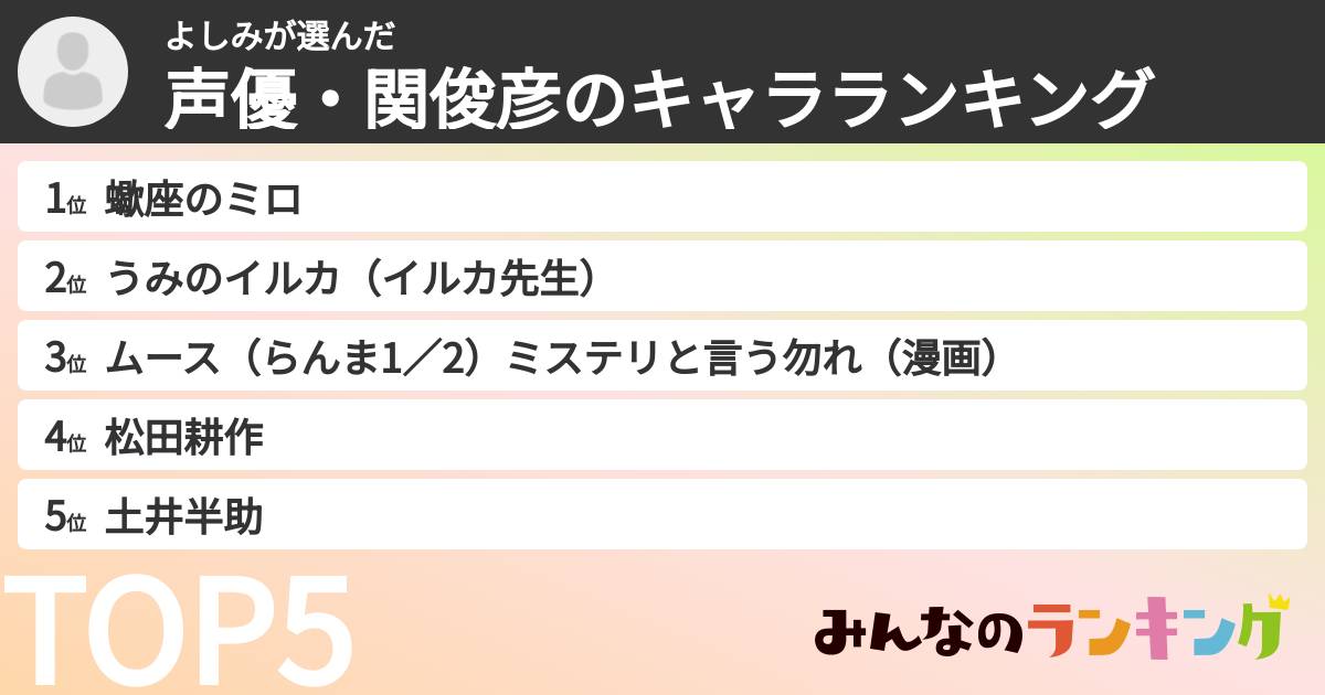 よしみさんの「声優・関俊彦のキャラランキング」