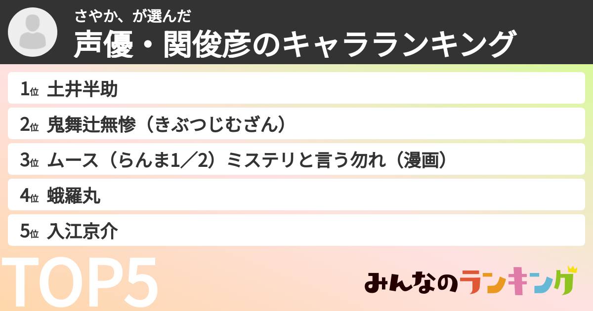 さやか、さんの「声優・関俊彦のキャラランキング」