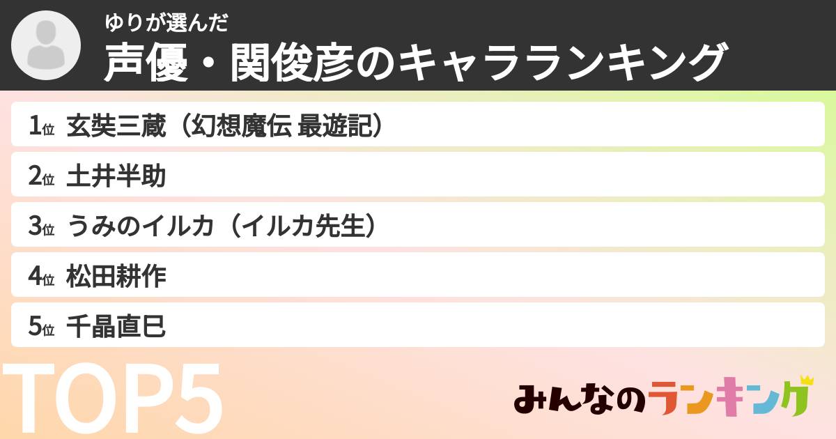 ゆりさんの「声優・関俊彦のキャラランキング」