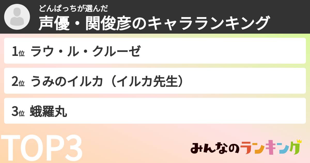 どんぱっちさんの「声優・関俊彦のキャラランキング」
