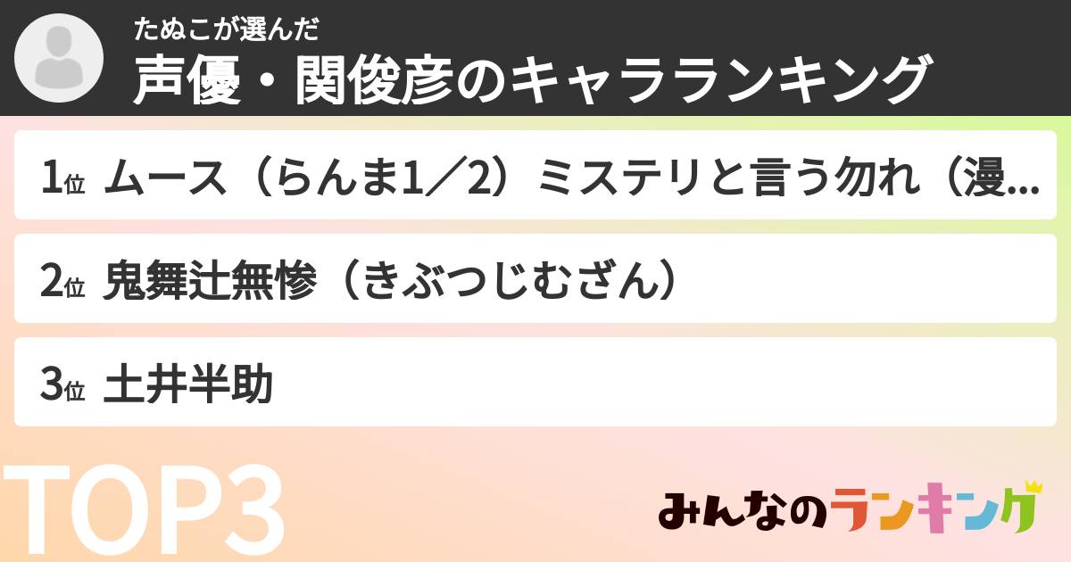 たぬこさんの「声優・関俊彦のキャラランキング」