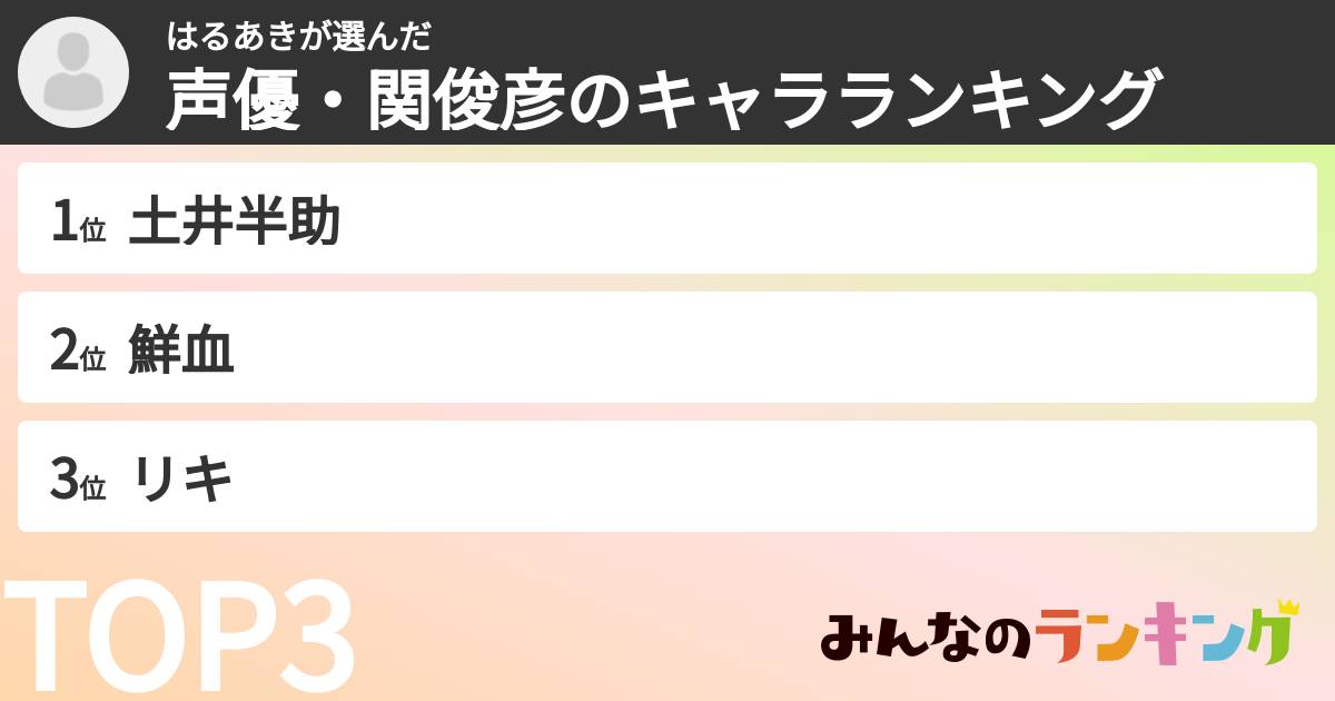 はるあきさんの「声優・関俊彦のキャラランキング」