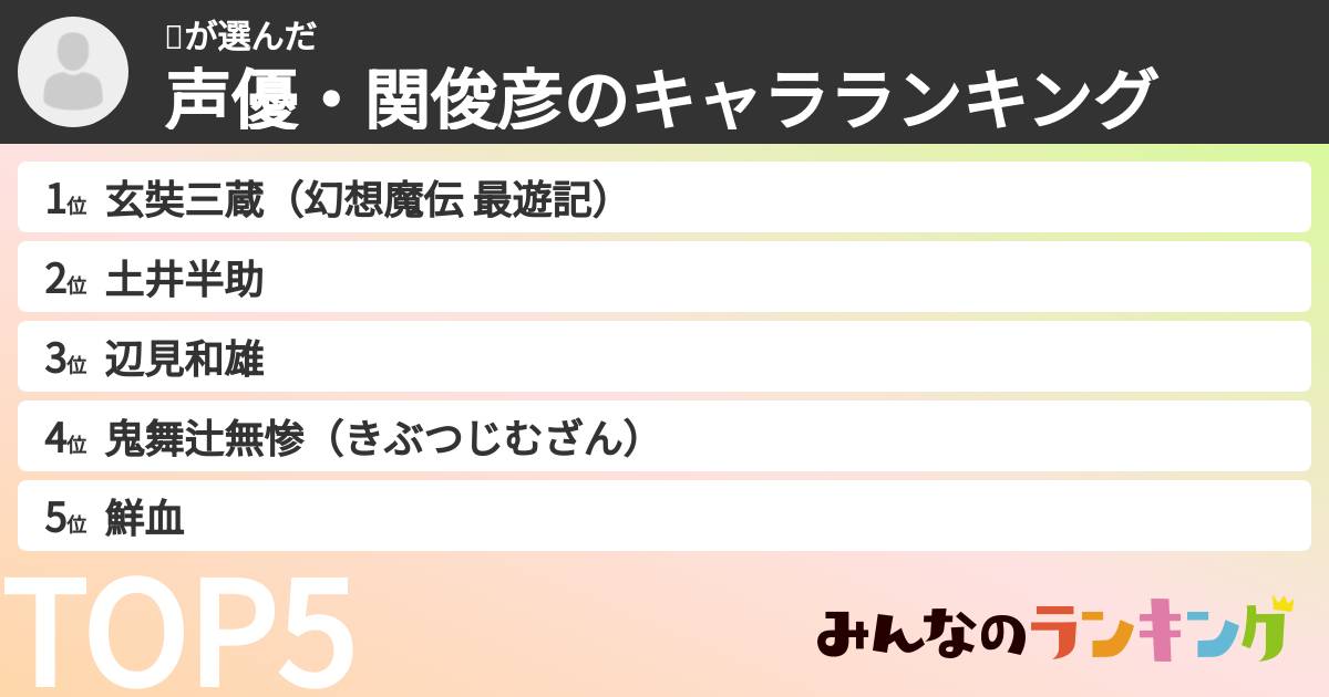 🤖さんの「声優・関俊彦のキャラランキング」