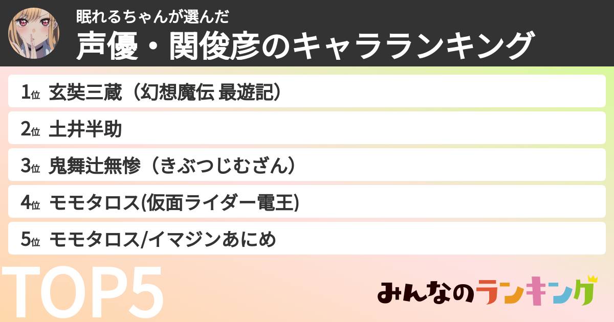 眠れるちゃんさんの「声優・関俊彦のキャラランキング」