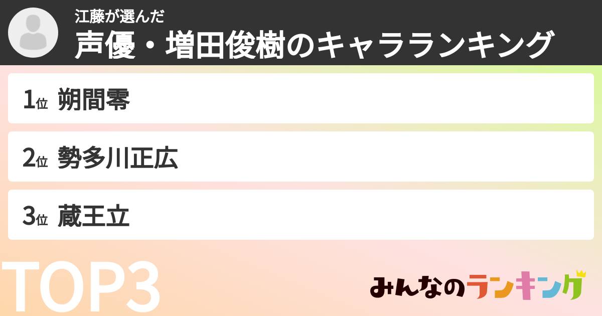 江藤さんの「声優・増田俊樹のキャラランキング」