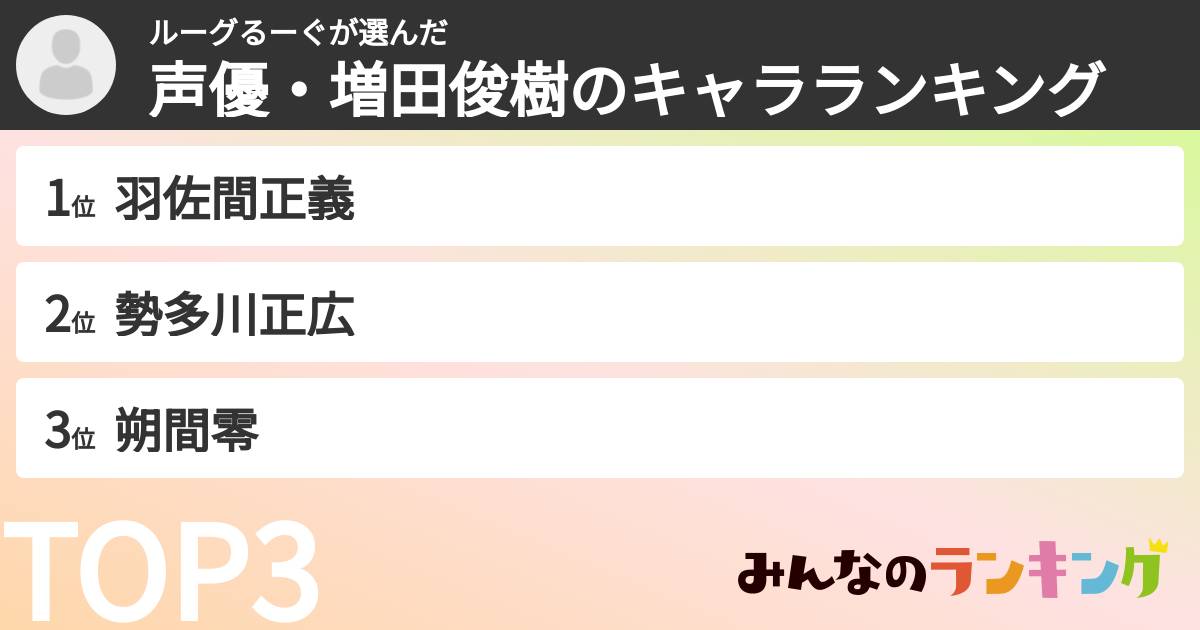 ルーグるーぐさんの「声優・増田俊樹のキャラランキング」