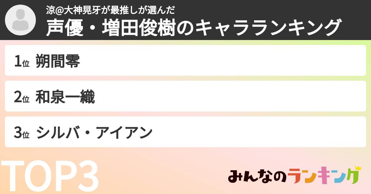 涼@大神晃牙が最推しさんの「声優・増田俊樹のキャラランキング」