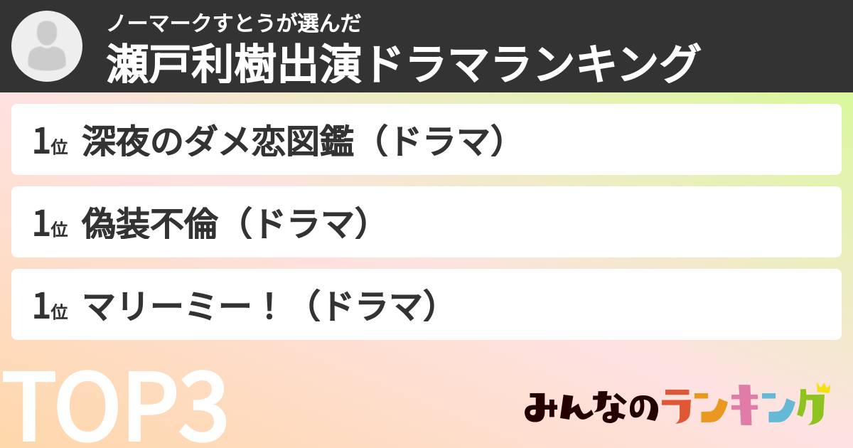 ノーマークすとうさんの「瀬戸利樹出演ドラマランキング」