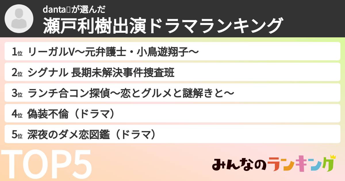 danta💤さんの「瀬戸利樹出演ドラマランキング」