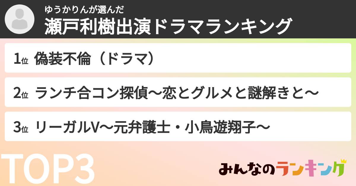 ゆうかりんさんの「瀬戸利樹出演ドラマランキング」