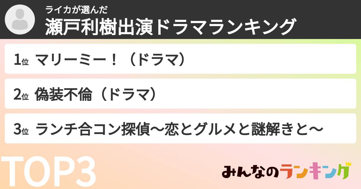 ライカさんの「瀬戸利樹出演ドラマランキング」