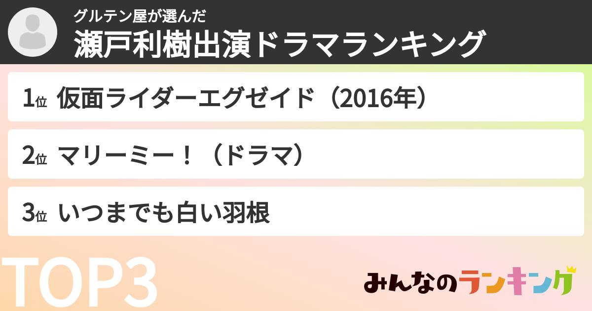 グルテン屋さんの「瀬戸利樹出演ドラマランキング」