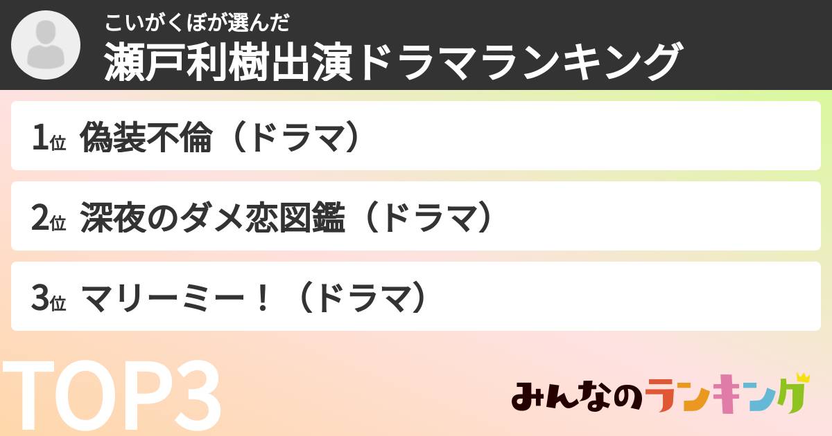 こいがくぼさんの「瀬戸利樹出演ドラマランキング」