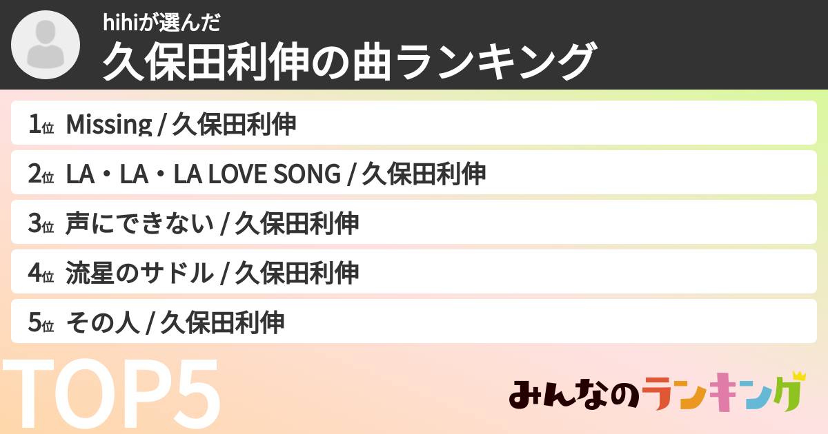 hihiさんの「久保田利伸の曲ランキング」